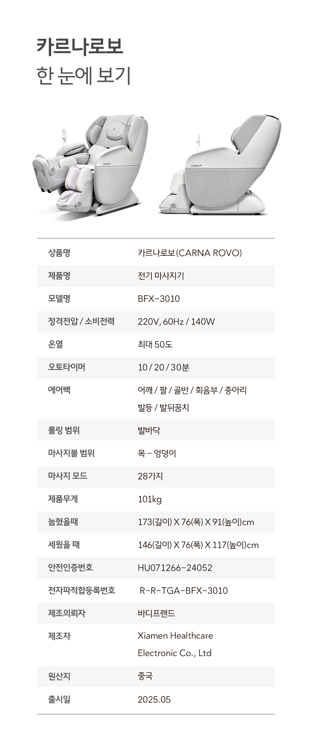 바디프랜드 카르나로보 상세 이미지 14