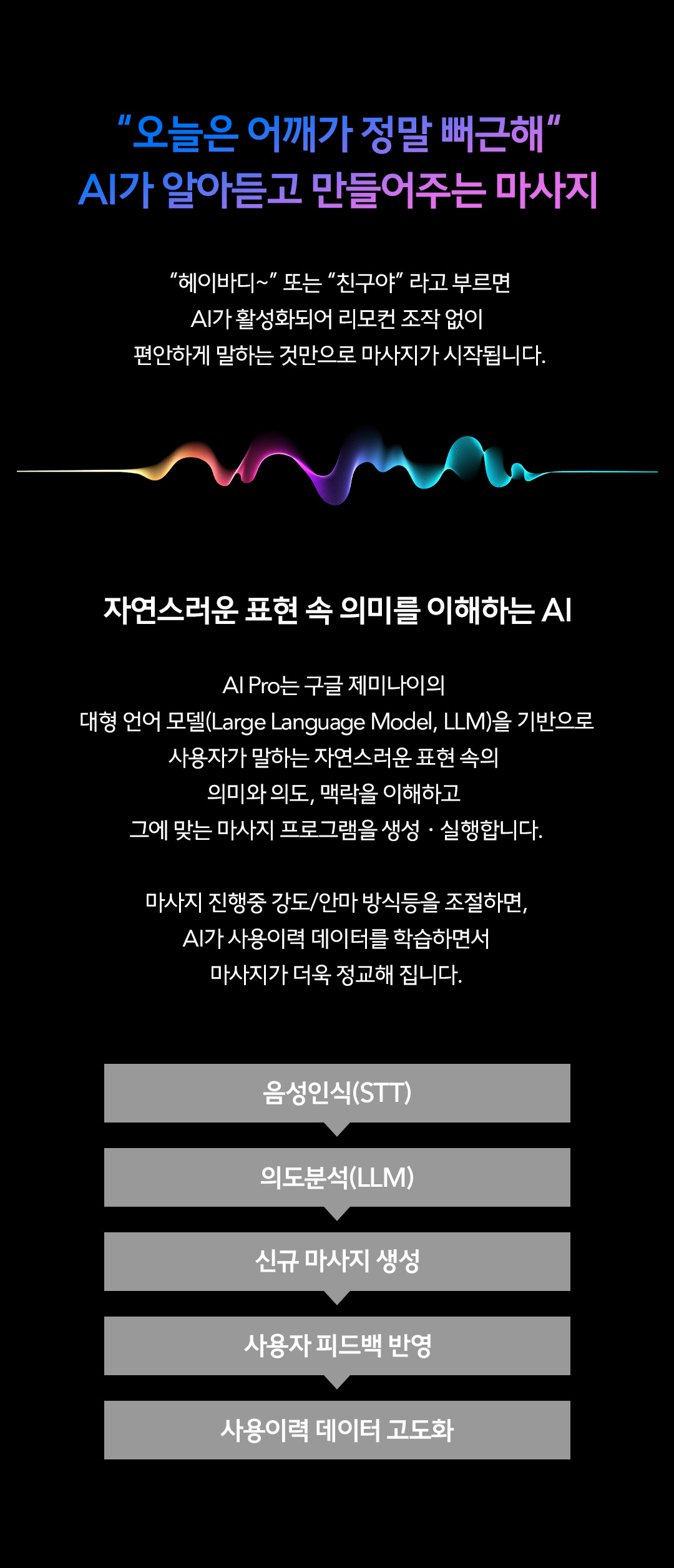 바디프랜드 다빈치AI프로 상세 이미지 4