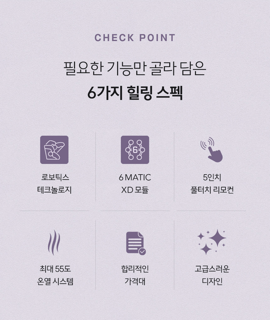 바디프랜드 카릭스로봇 상세 이미지 3