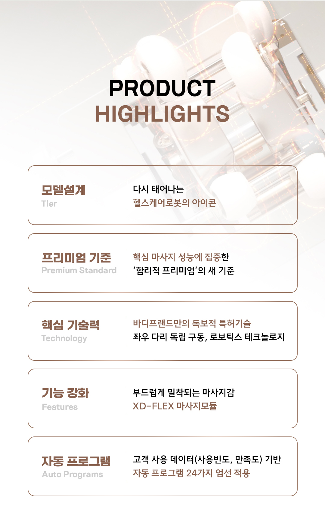 바디프랜드 팬텀 로봇 상세 이미지 3