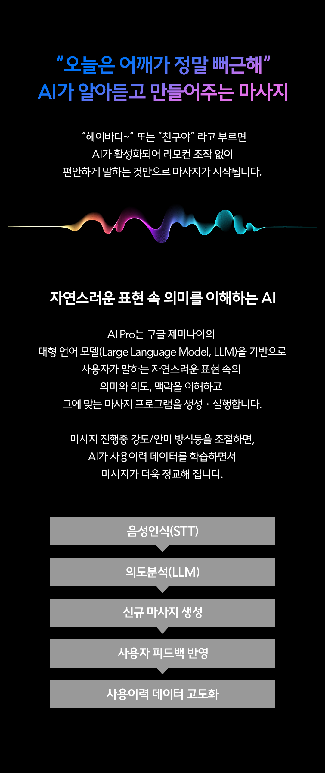 바디프랜드 퀀텀AI프로 상세 이미지 5