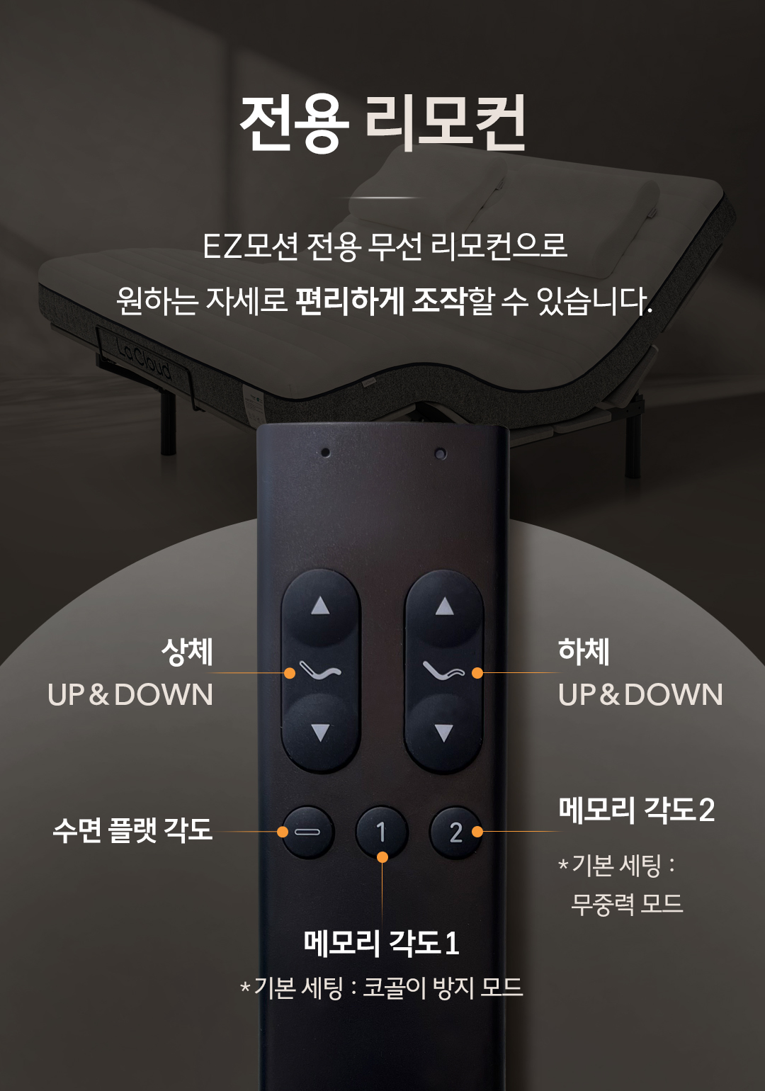 라클라우드 EZ모션 (EZ Motion) 상세 이미지 13