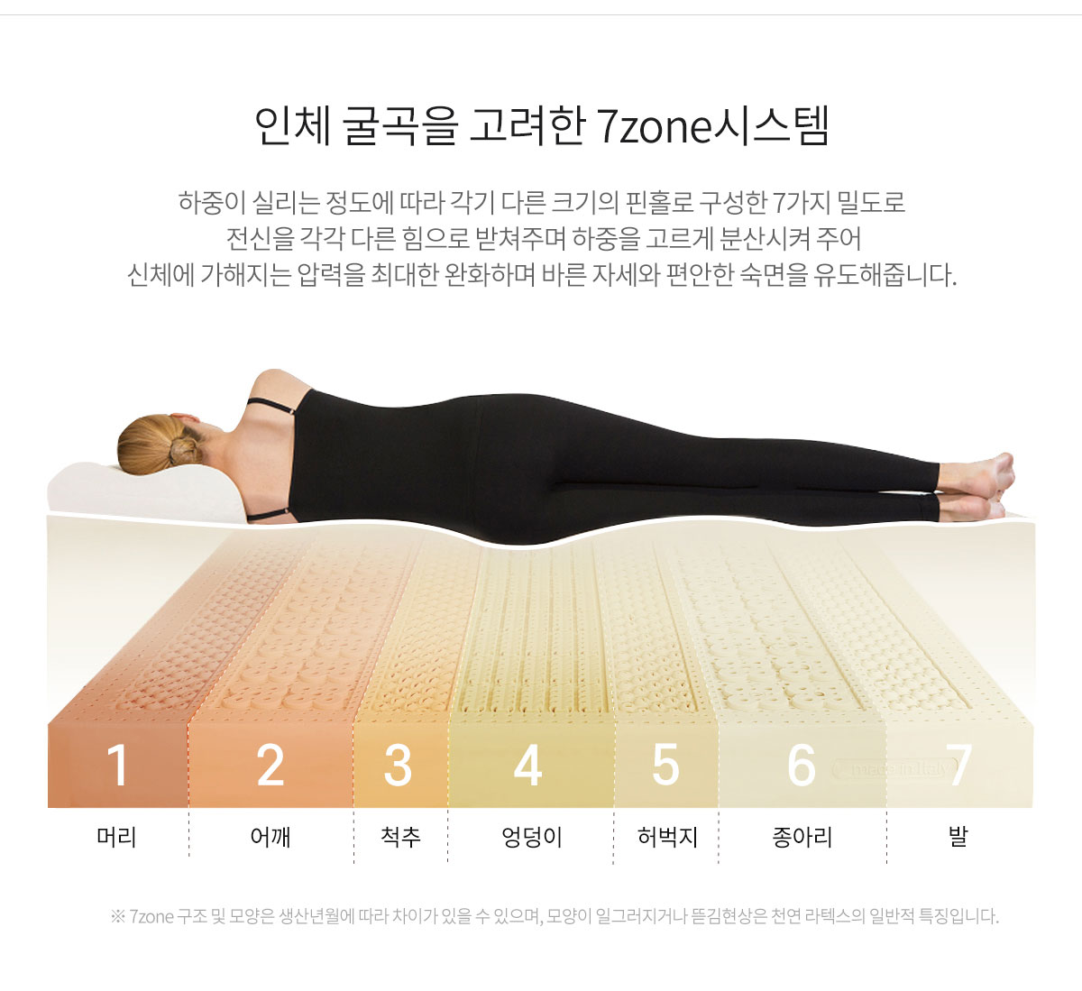 라클라우드 천연 라텍스 매트리스 상세 이미지 24